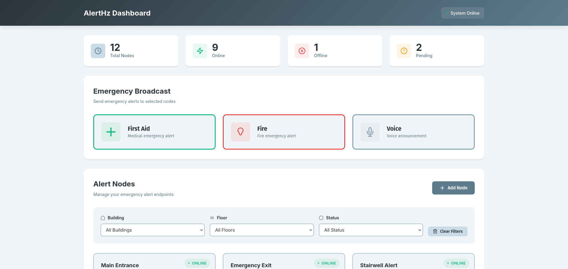 AlertHz Dashboard Overview