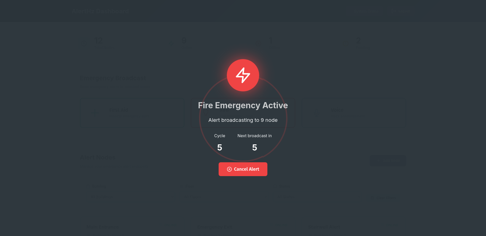 Fault Notification Panel
